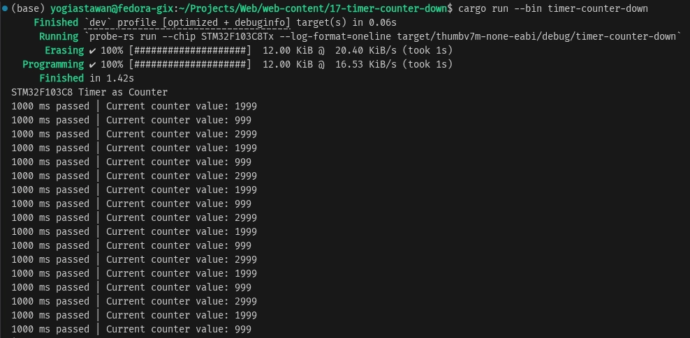 STM32F103C8 Timer as Downcounting Counter with Rust