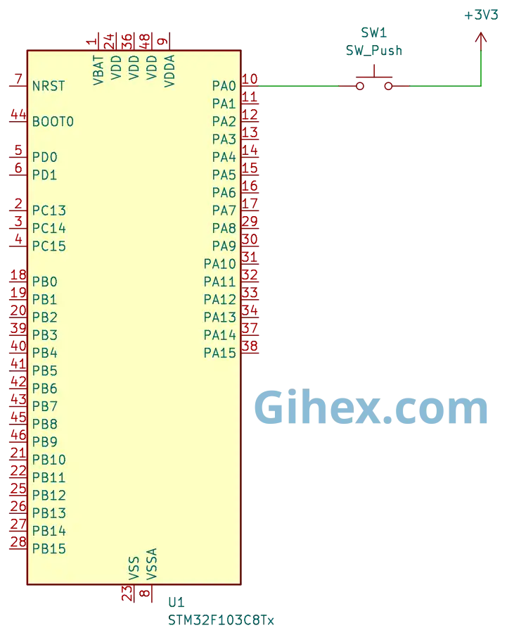 The push button circuit with the STM32F103C8 for input capture
